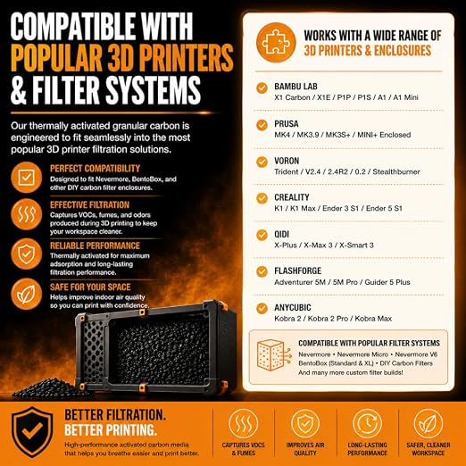 Activated Carbon for 3D Printers & Laser Engravers | Filter Media 55 Pounds - Image 3
