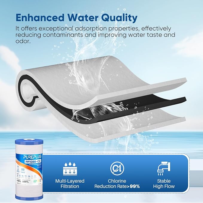 PUREPLUS 5 Micron 10" x 4.5" FXHTC Whole House Sediment and Carbon Water Filter - Image 5