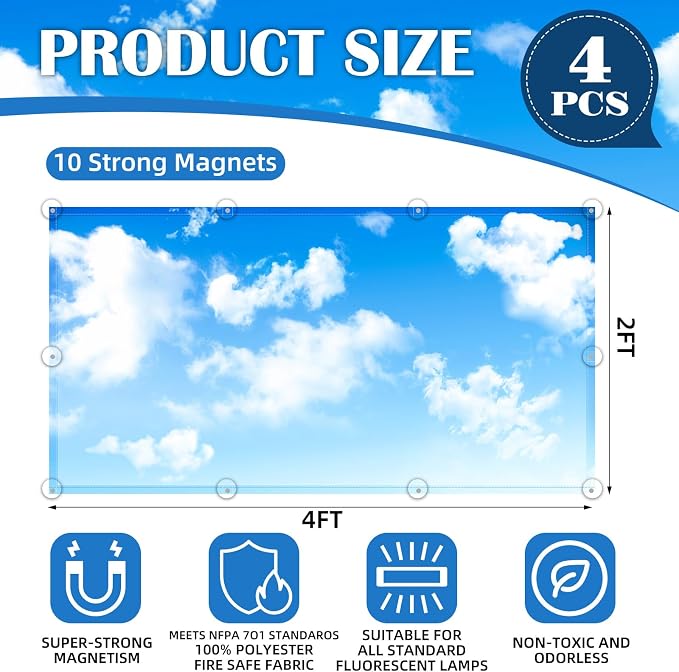 ANGSYLTH 4 Pcs Fluorescent Light Covers - Image 2