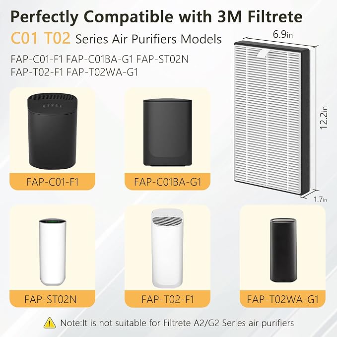 6 Packs F1 Replacement Filter Compatible - Image 2