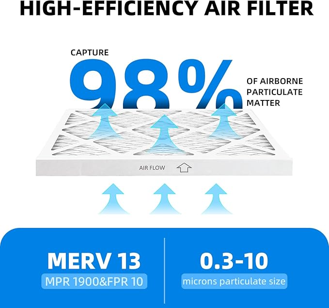 13x21 1/2x1 Air Filter, MPR 1900 & FPR 10, MERV 13 Pleated Air Filter - Image 5