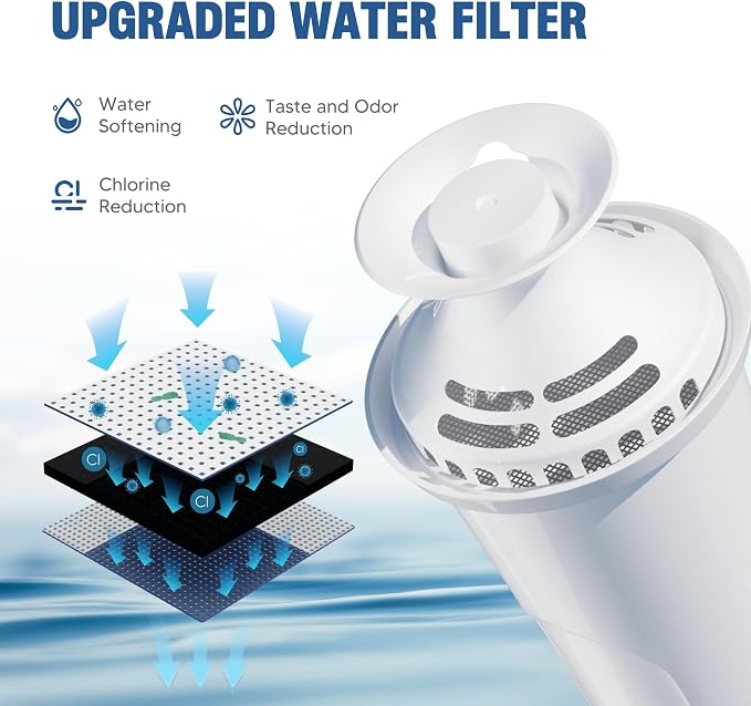 Water Filter Replacement Compatible - Image 2