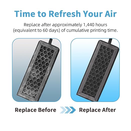 3Pcs X2D P2S Activated Carbon Air Filter Replacement - Image 6
