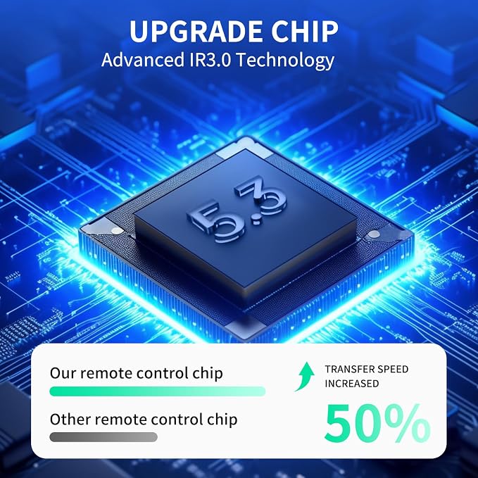 New Fan Replacement Remote Control - Image 7