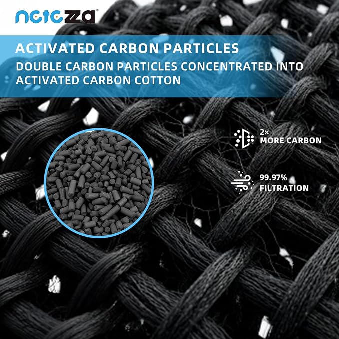 HP152 NeverChange Replacement Filter Compatible - Image 5