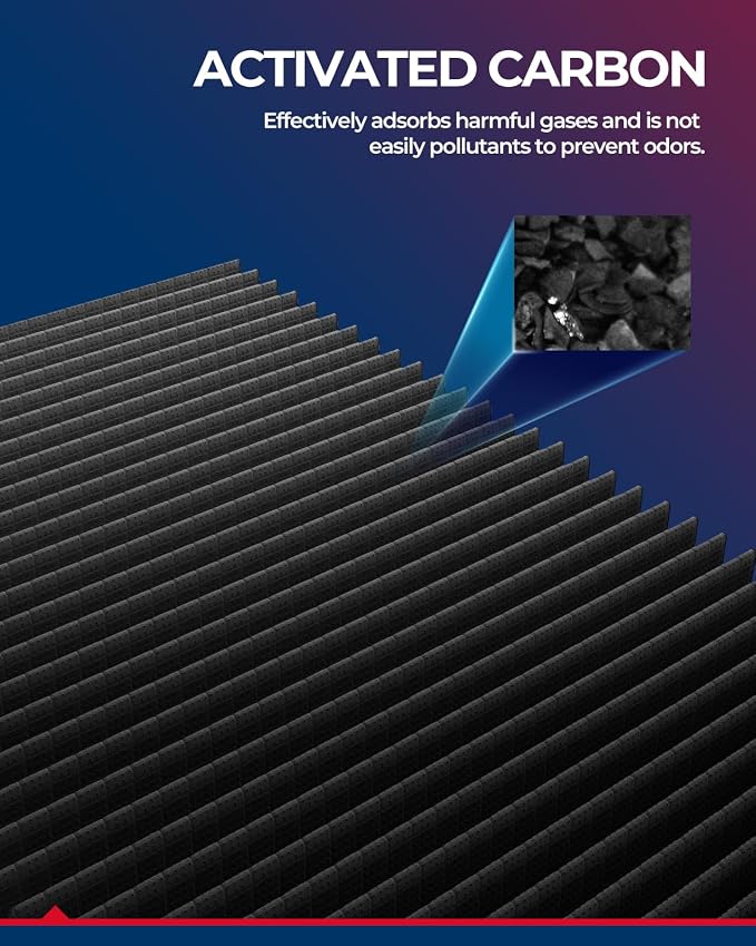 KAX HEPA Cabin Air Filter with Activated Carbon, CF12157 Replacement - Image 4