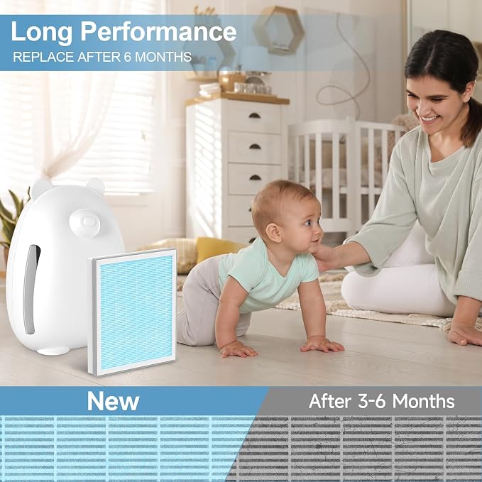 3-in-1 True HEPA Replacement Filter Compatible - Image 6