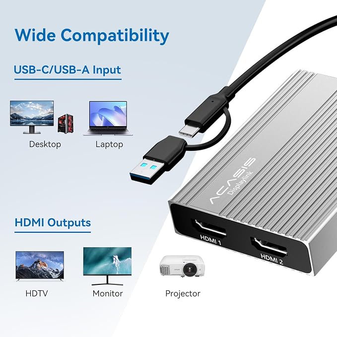 ACASIS USB C to Dual HDMI DisplayLink Adapter, 2 HDMI & 3 USB-A Ports, 100W PD - Image 8