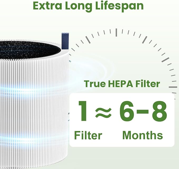3 Pack 511 Replacement Filter Compatible - Image 6