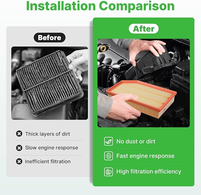 Engine+Cabin Air Filters Set Fit - Image 6