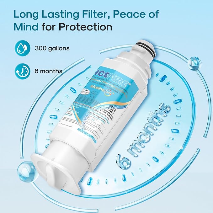 ICEPURE Alkaline DA97-17376B Refrigerator Water Filter Replacement - Image 7