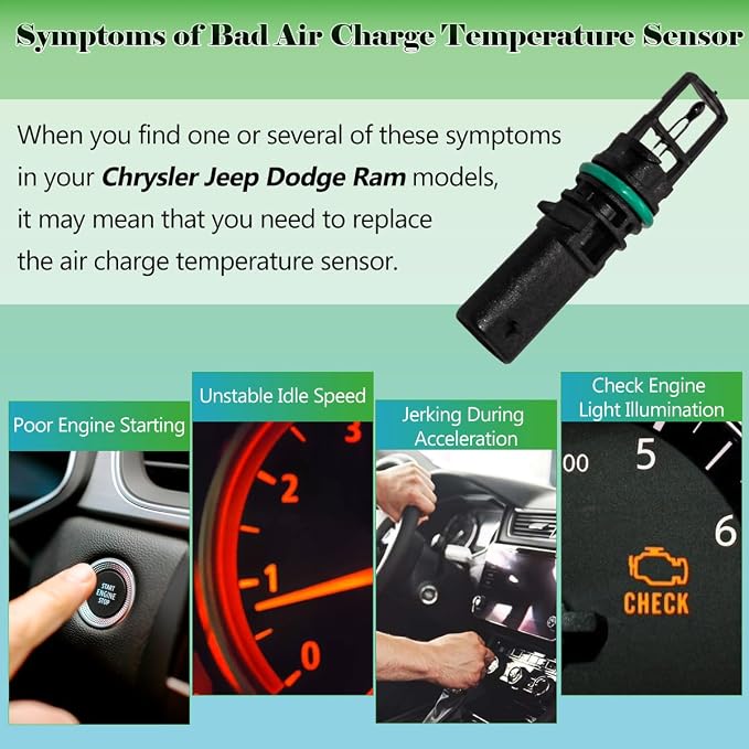 Air Charge Temperature Sensor 5149182AB Compatible - Image 5