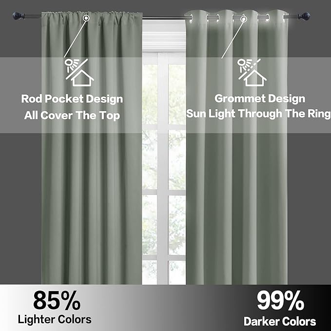RYB HOME Dorm Curtains Room Darkening, 45 inch Length Privacy Window Treatment Thermal Insulated Covers for Shortage Room Studio Nursery, W42 x L45 inch, 2 Panels, Sea Green