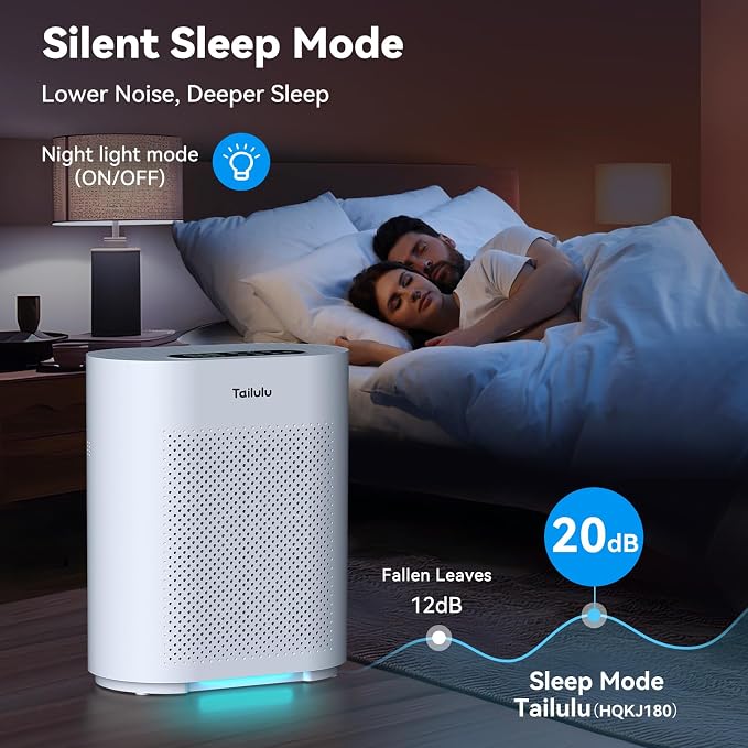 Air Purifiers for Home up to 2200 Ft² Large Room, H14 Hepa Air Purifier - Image 6