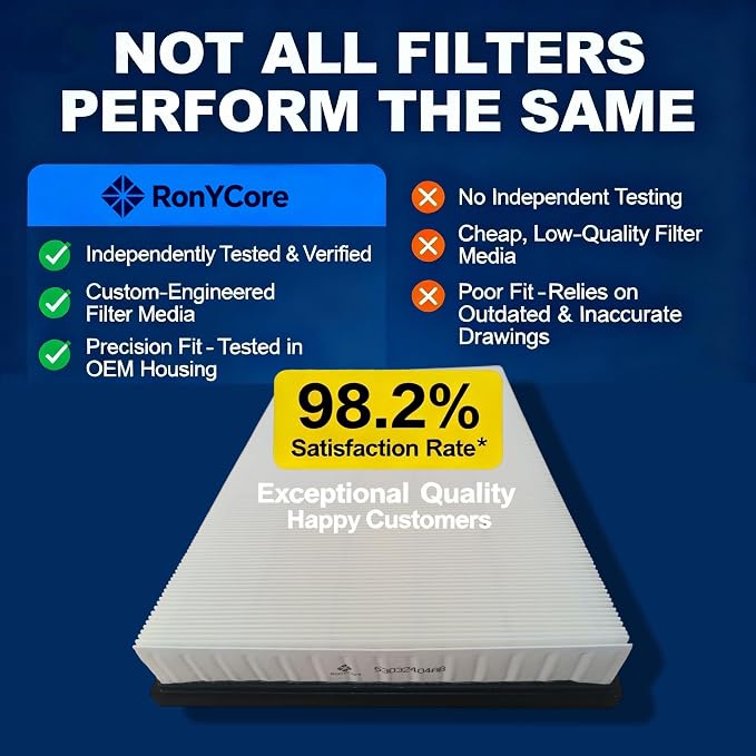 Carbon Cabin Air Filter, Automotive Replacement Passenger Compartment Air - Image 4
