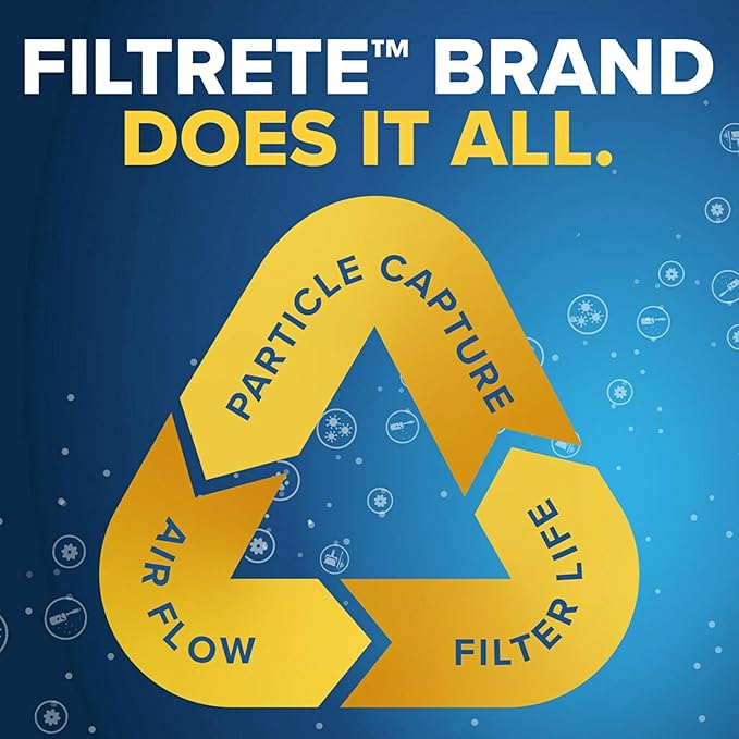 Filtrete 19.875x21.5x1 AC Furnace Air Filter, MERV 8, MPR 700, Tough on Pollen - Image 6