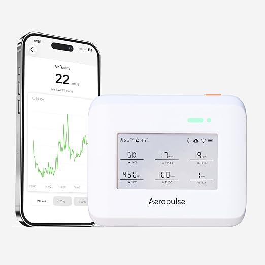 Aeropulse Indoor Air Quality Monitor | CO2, Temperature, Humidity&AirPressure| by Aeropulse