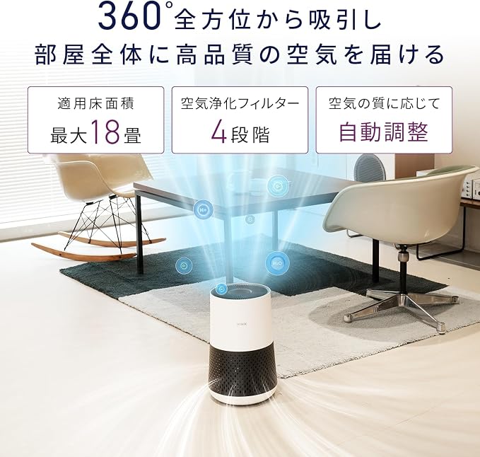 WINIX A231 Air Purifier for Bedroom Up to 1110 Ft² in 1 Hr - Image 2