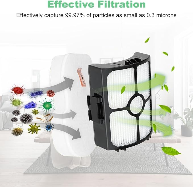Alrens HZ3002 Replacement Filters and Odor Kit - Image 3