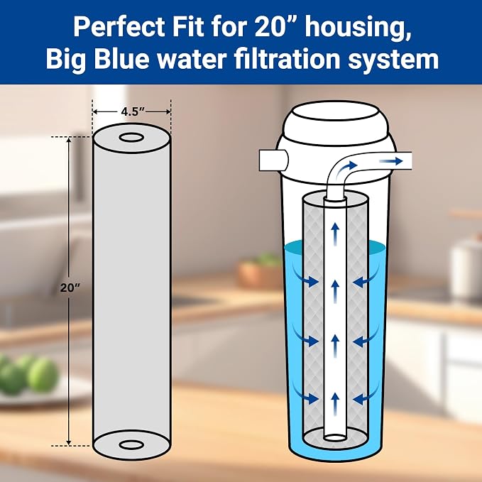 3-stage Replacement Filter Cartridges Set, GAC KDF, Carbon Block, Fit - Image 5