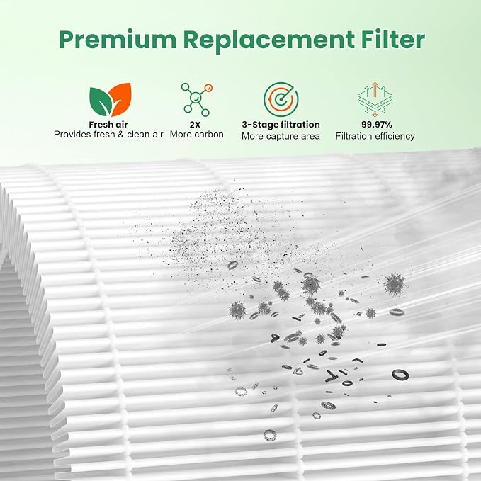 4 PACK AP-S0610L Replacement Filter Compatible - Image 4