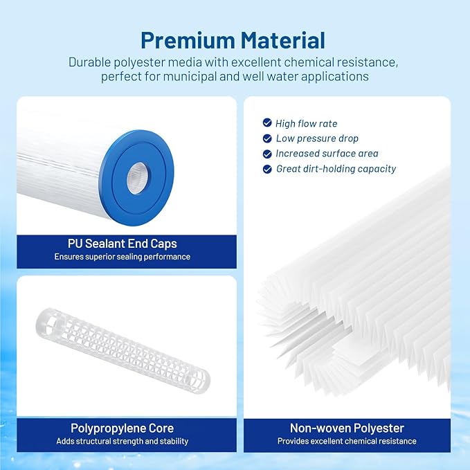 Whole House 50 Micron 10" x 2.5" Pleated Sediment Well Water Filter Cartridge - Image 5