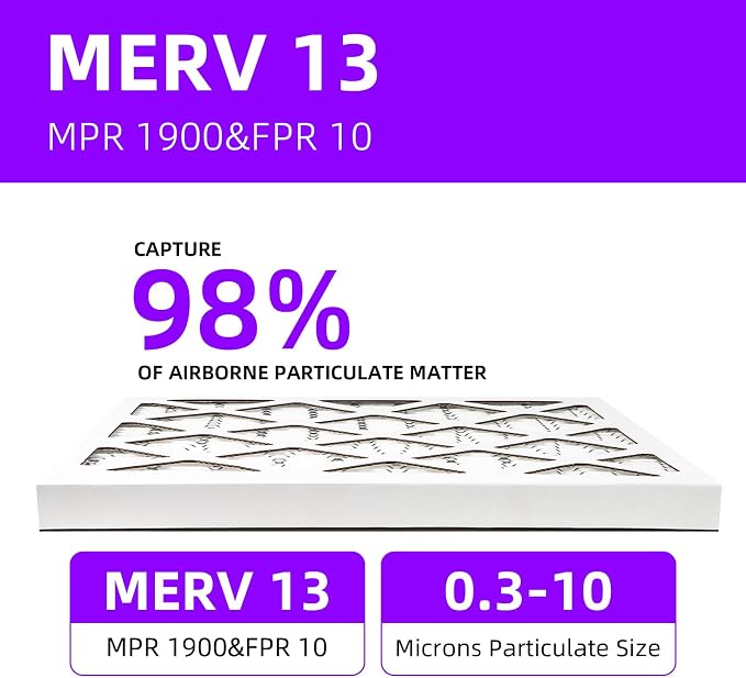 20x20x1 MERV 13 Pleated Air Filter MPR 1900 & FPR 10, Furnace Air Filters - Image 4