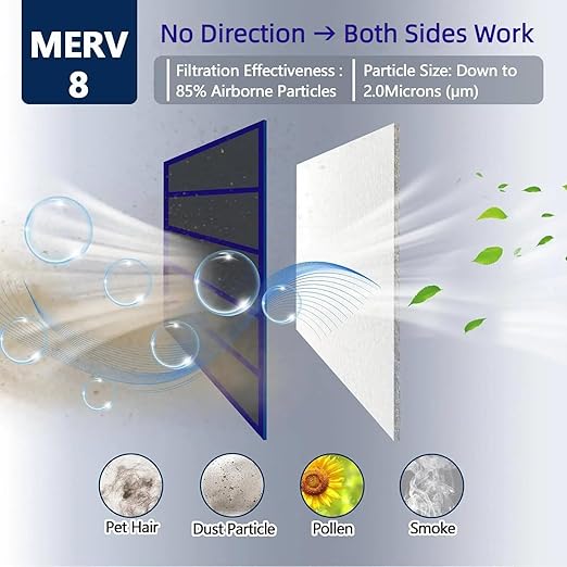 MERV 8 Air Vent Filters 20x99 Inch, Cut to Size Air Filter Material, - Image 2