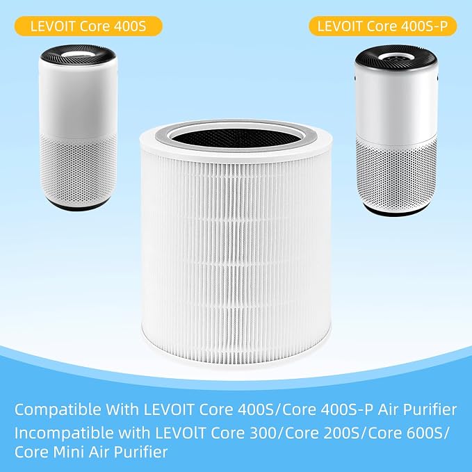 Core 400S Replacement Filter for LEVOIT Core 400S, Core 400S-P, Core400S-RF - Image 2