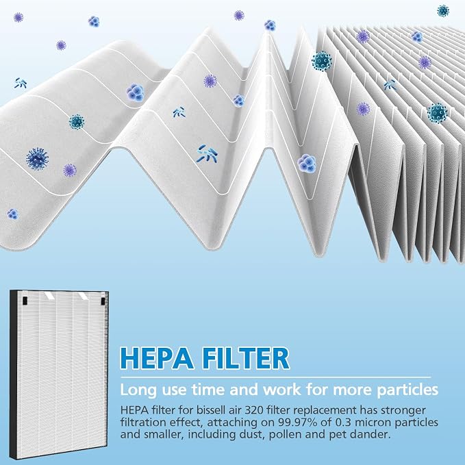 Air 320 Filter Replacement Compatible - Image 3