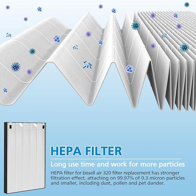 2 Sets Air220 Air 320 Filter Replacement Compatible - Image 3