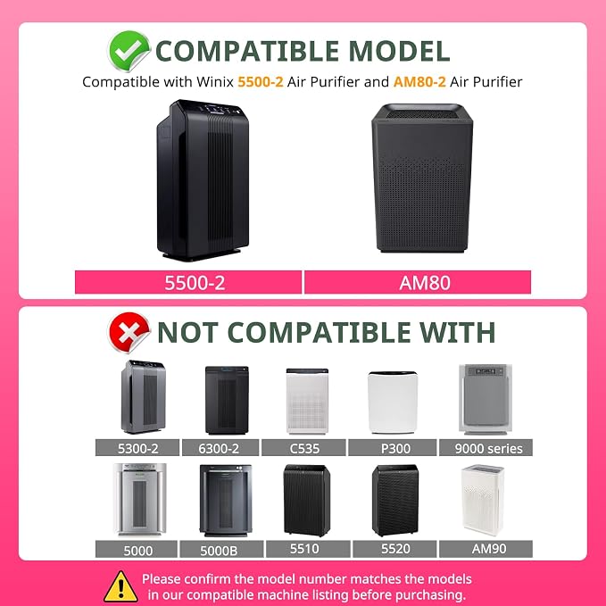 5500-2 Air Purifier Filter Replacement - Image 2
