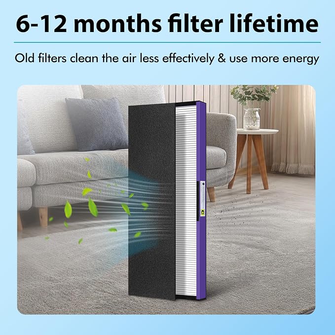 FLT5250PT Pet Care Filter-C Compatible - Image 6