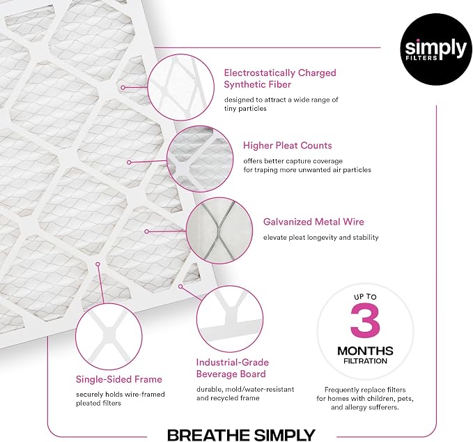 Simply 12x20x1 Air Filter, Merv 11, 4 Pack, - Image 4