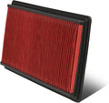 DNA Motoring AFPN-019-RD Clean Air Washable Drop In Panel Air Filter Enhance by DNAMOTORING