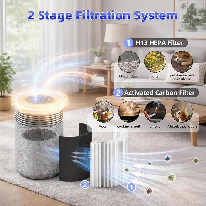 4 Pack Replacement Filters Compatible - Image 3