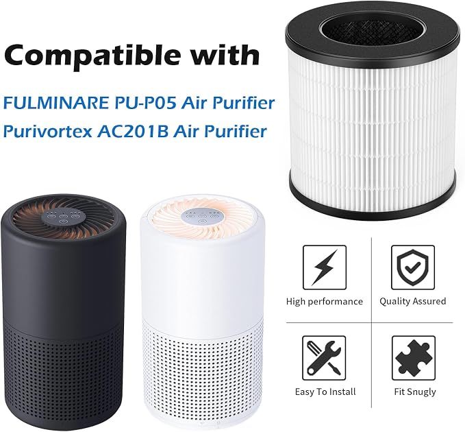 SAKEGDY AC201B / PU-P05 Filter Replacement, Compatible - Image 3