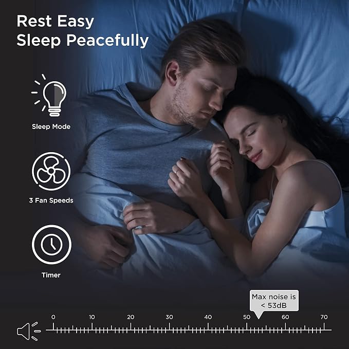 Medify MA-22 Air Purifier with True HEPA H13 Filter | 169 m² Coverage in 1hr - Image 5