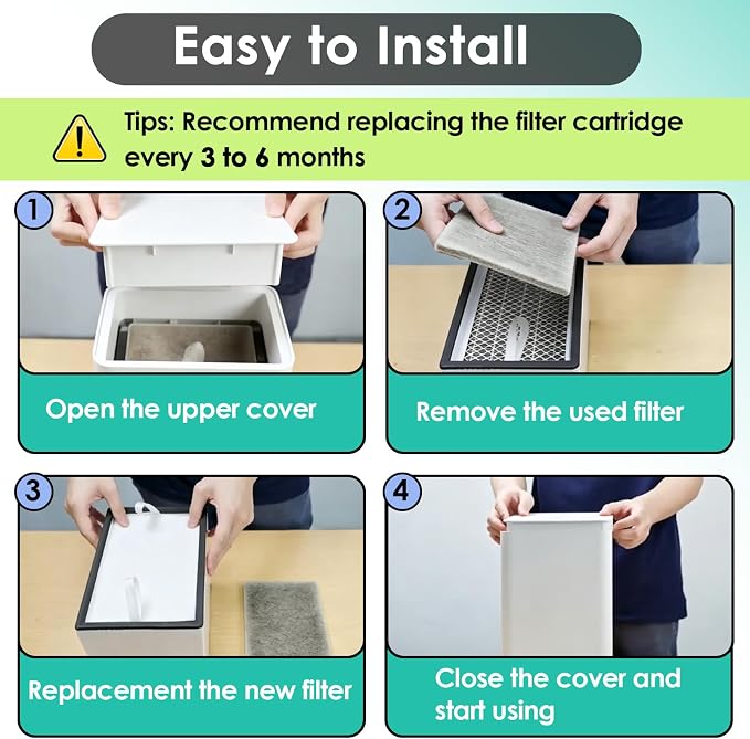 22PCS Pre-filter Replacement Compatible - Image 6