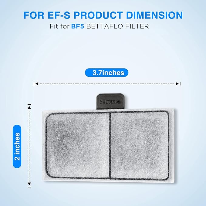 HiTauing 6 Pack EF-S Filter Cartridges - Image 2