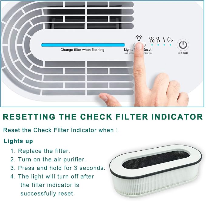 RP-AP068 Replacement Filter, Compatible - Image 9