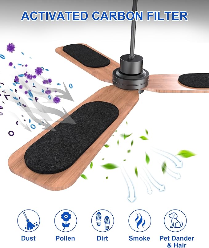 Universal Ceiling Fan Filters for Blades, Activated Carbon Fan Air Purifier Pads - Image 2