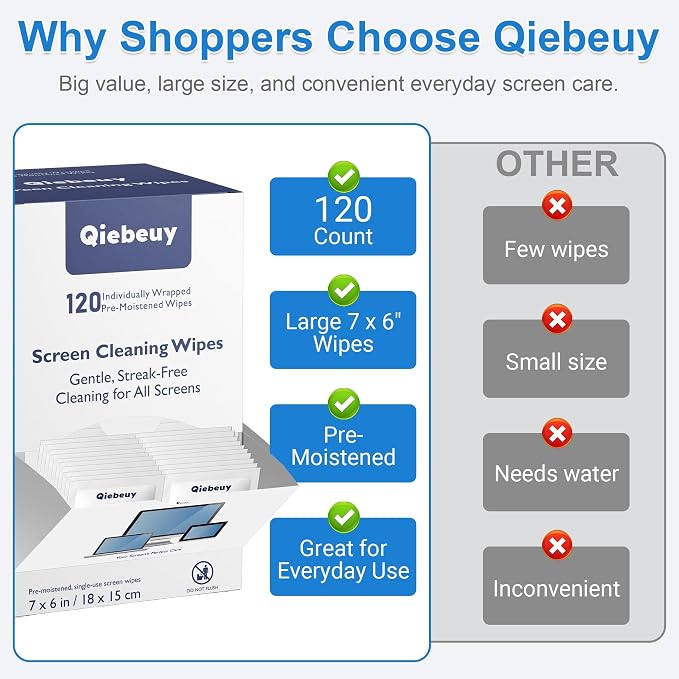 Screen Cleaner Wipes, Car Screen and More, Quick-Dry No Residue Wipes - Image 8