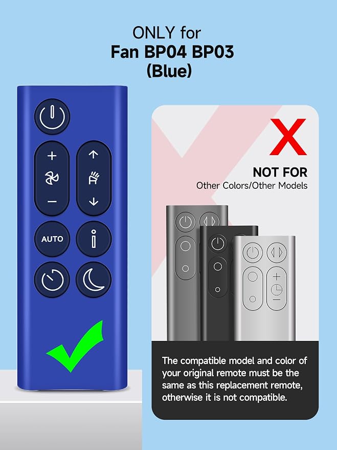 ZWP BP04 BP03 Replacement Remote Control - Image 2