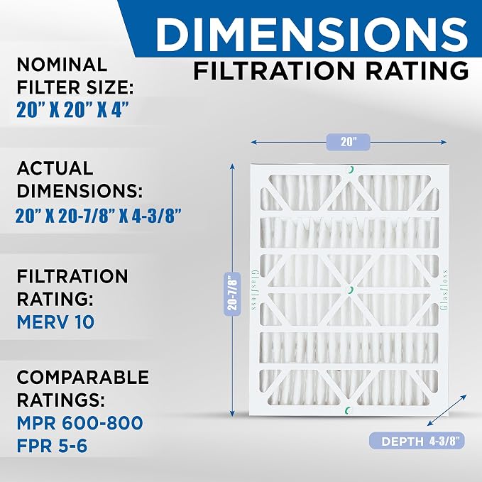 Glasfloss ZL 20x20x4 MERV 10 Replacements - Image 2