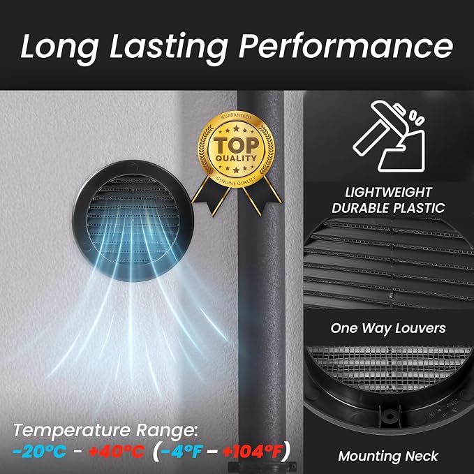 Repa Market 4 Inch Black Round Air Vent Cover - Image 5