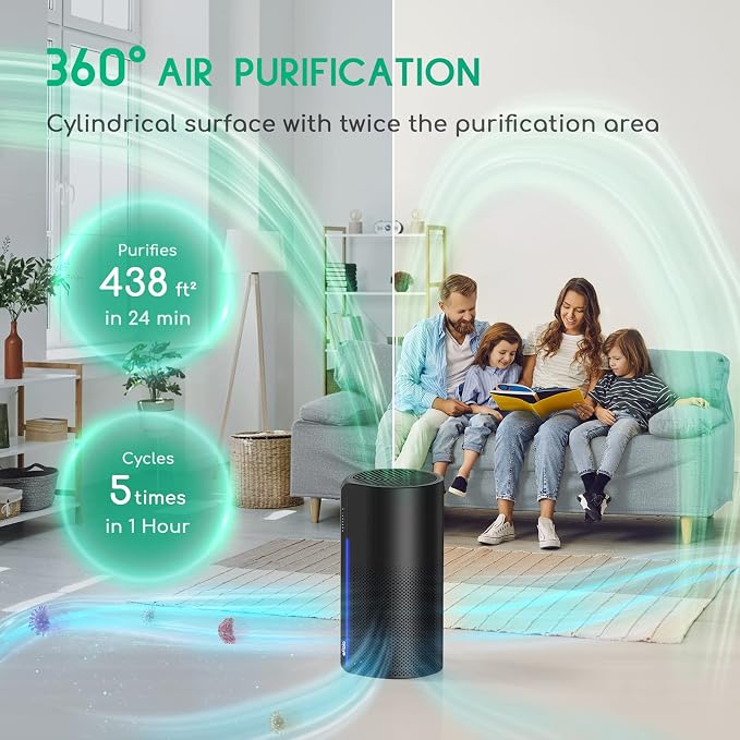Afloia 2-in-1 Air Purifier and Humidifier Combo, Quiet 3-Stage Filtration - Image 2