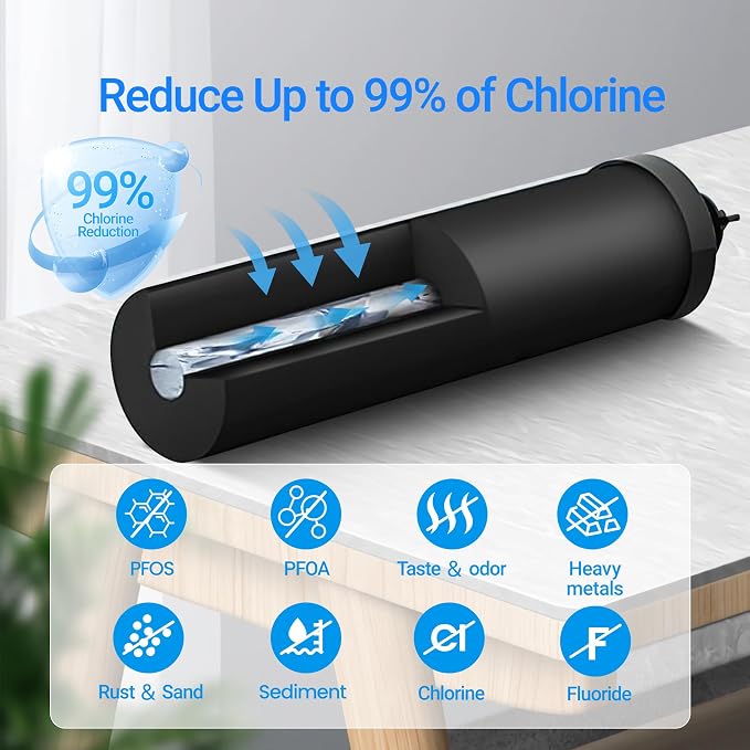 Filterlogic Gravity Water Filter, Replacement - Image 4