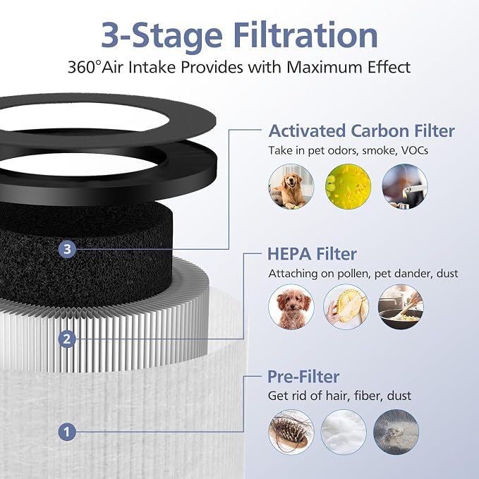 2 Pack TZ-K1 Replacement Filter Compatible - Image 4