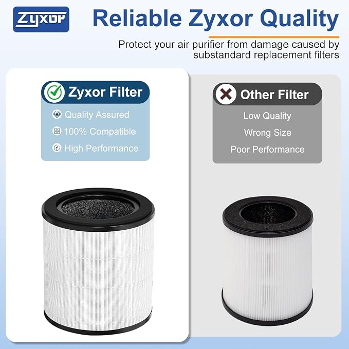 B-D02L Replacement Filter, Compatible - Image 6